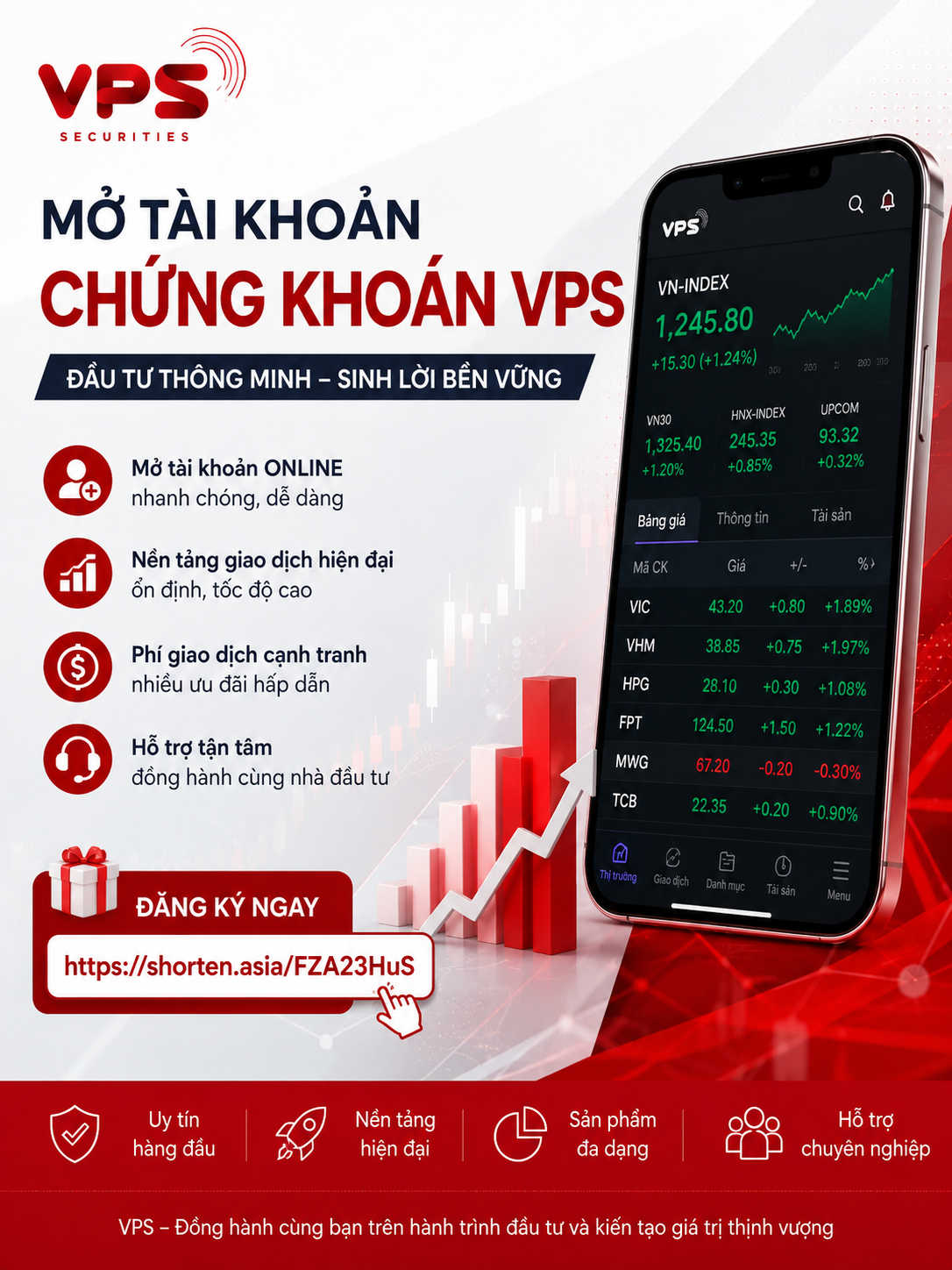 CHỨNG KHOÁN VPS