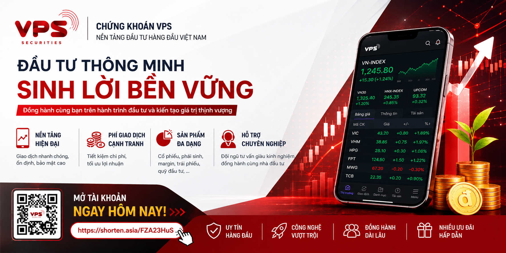 CHỨNG KHOÁN VPS